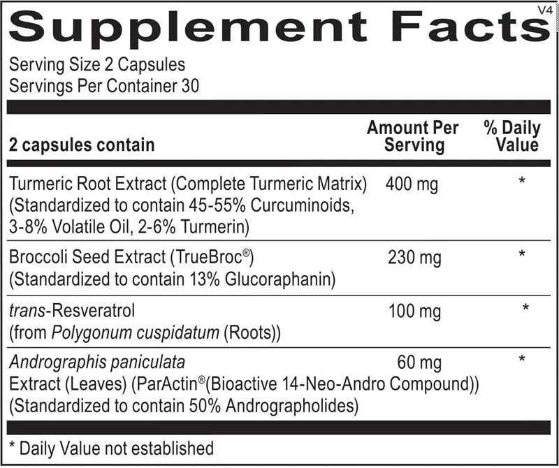 RESVOXITROL