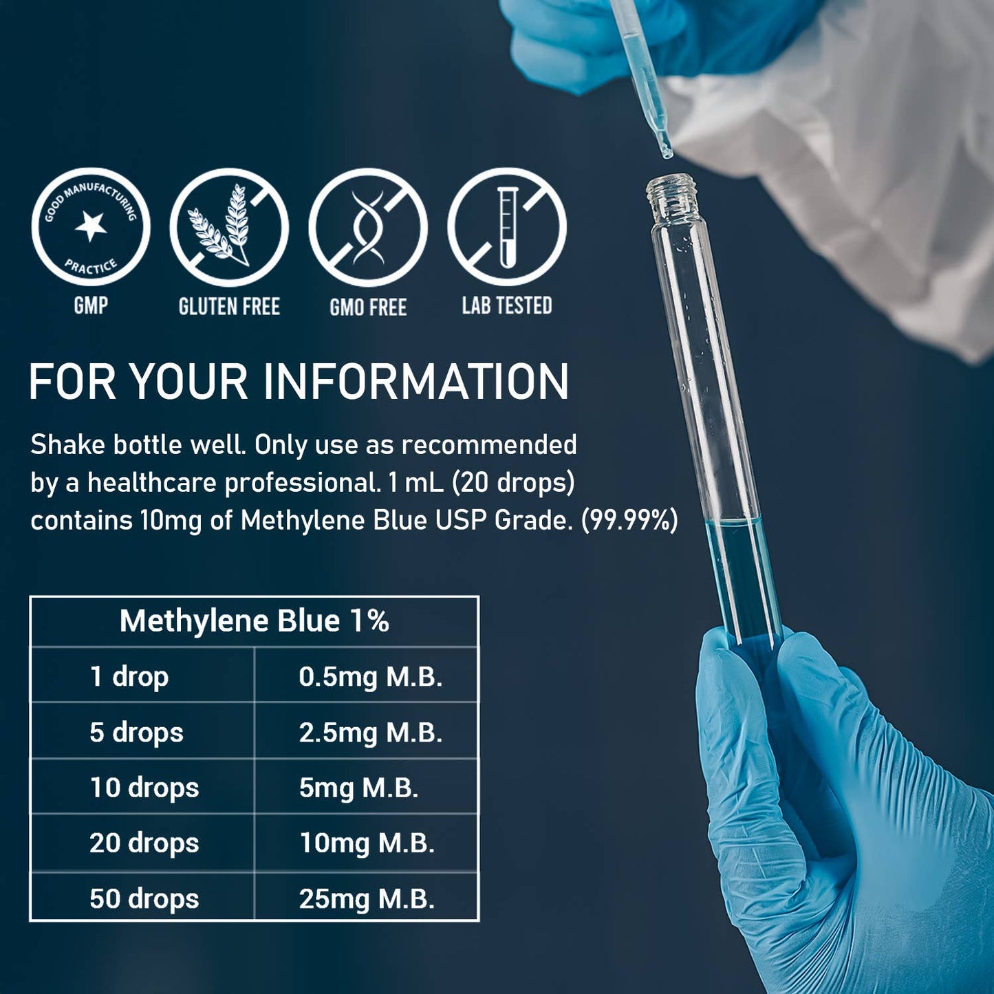 Methylene Blue 50 ML (1.69 FL OZ) 1% USP
