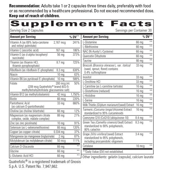 DETOXIFICATION FACTORS (60)