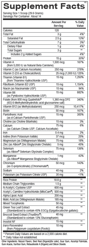 MitoCORE PROTEIN BLEND - STRAWBERRY