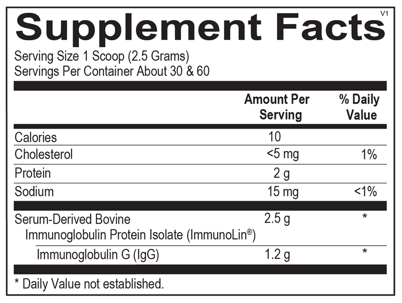 SBIProtect POWDER