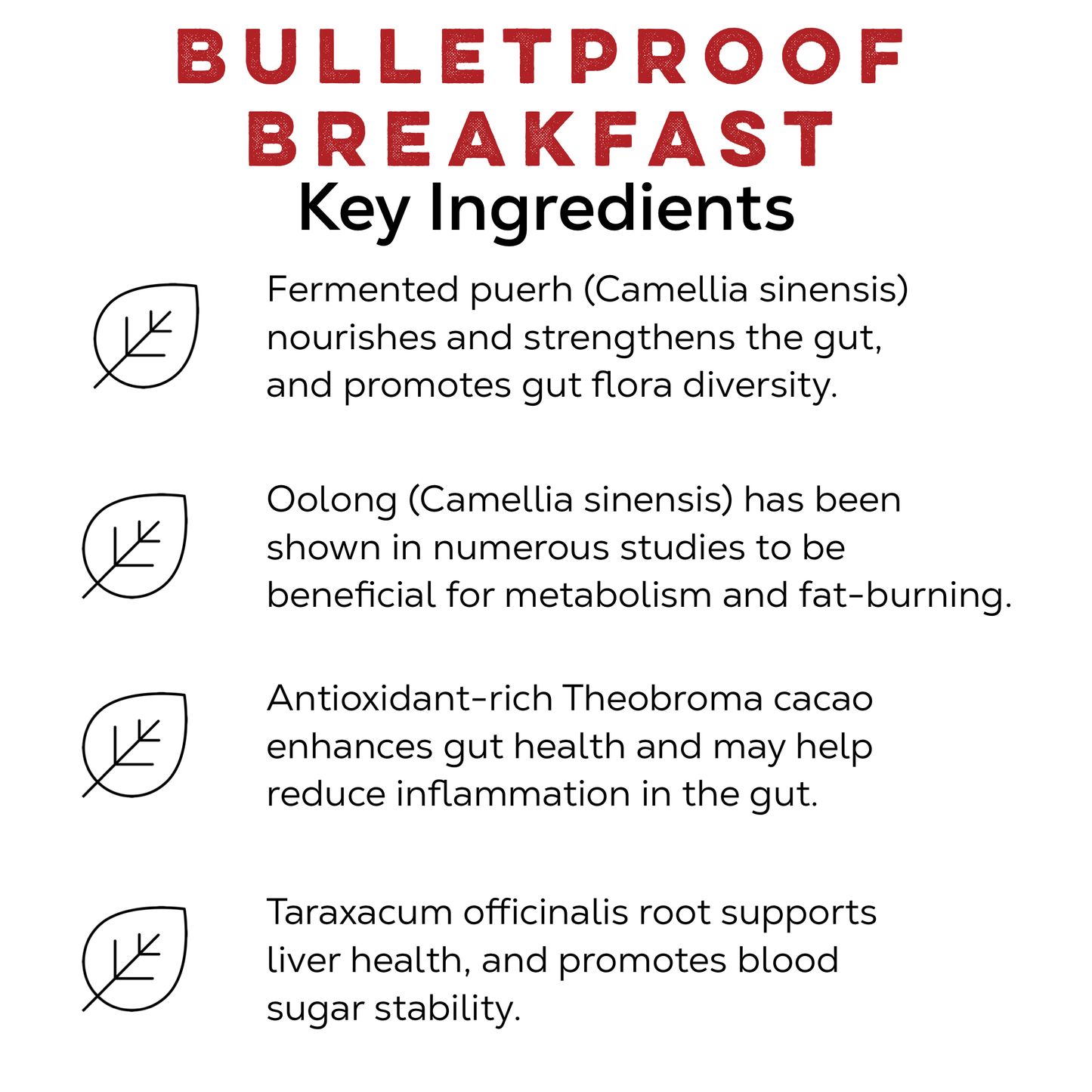 Bulletproof Breakfast Tea