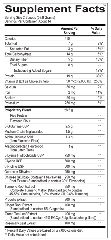 InflammaCORE - CHOCOLATE MINT POWDER