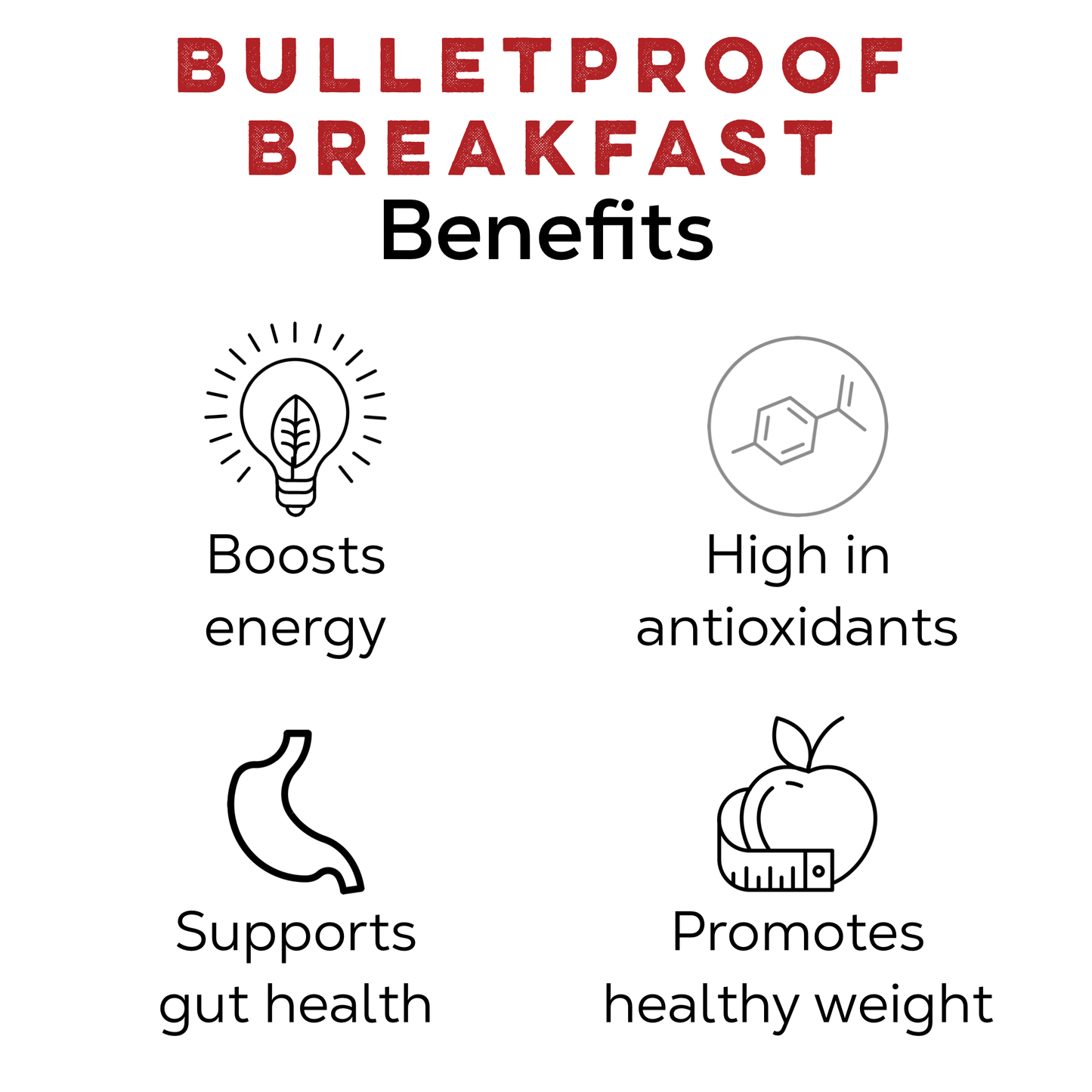 Bulletproof Breakfast Tea