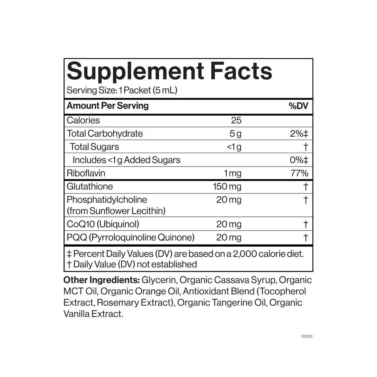 GLUTATHIONE