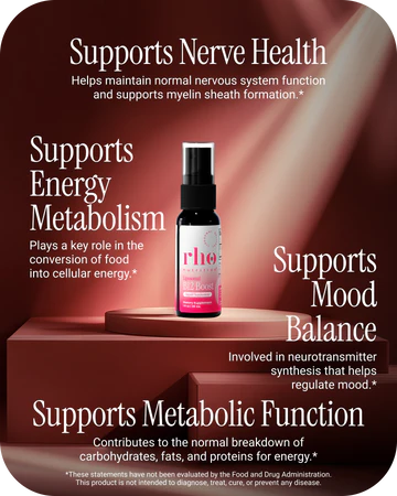 Liposomal Methyl B12