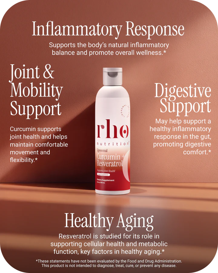 Liposomal Curcumin + Resveratrol