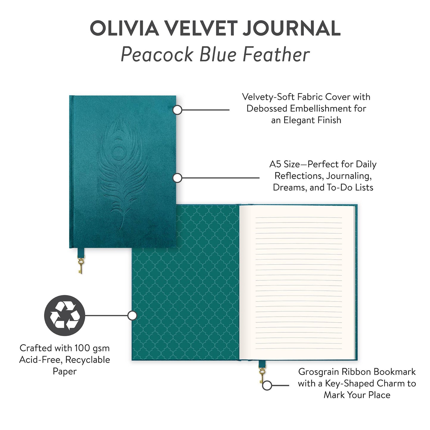 Peacock Blue Feather Olivia Velvet A5 Journal