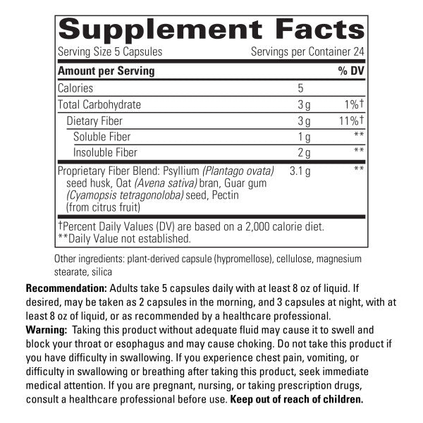 FIBER FORMULA
