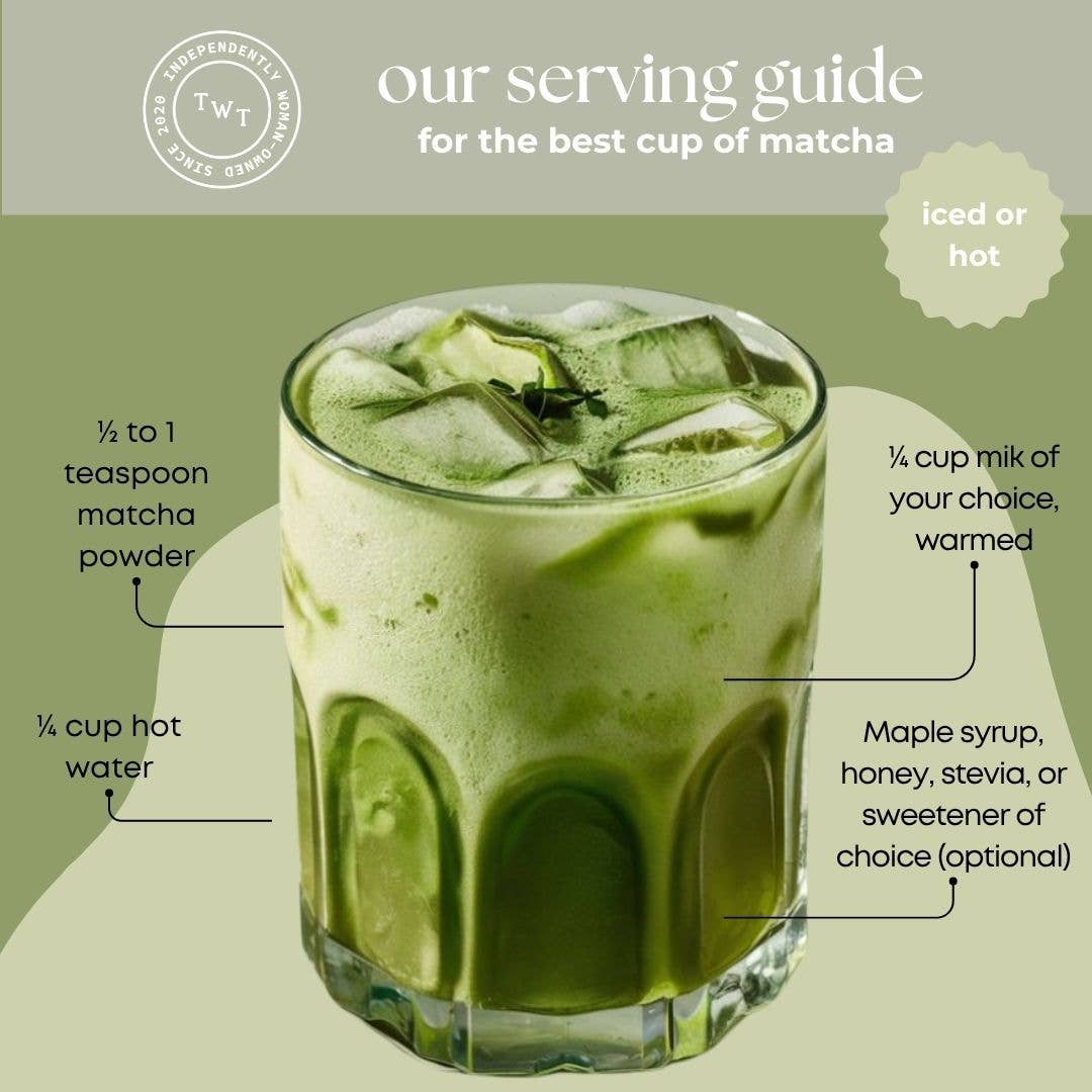 Premium Japanese Matcha (Green Tea Powder) For Food Service