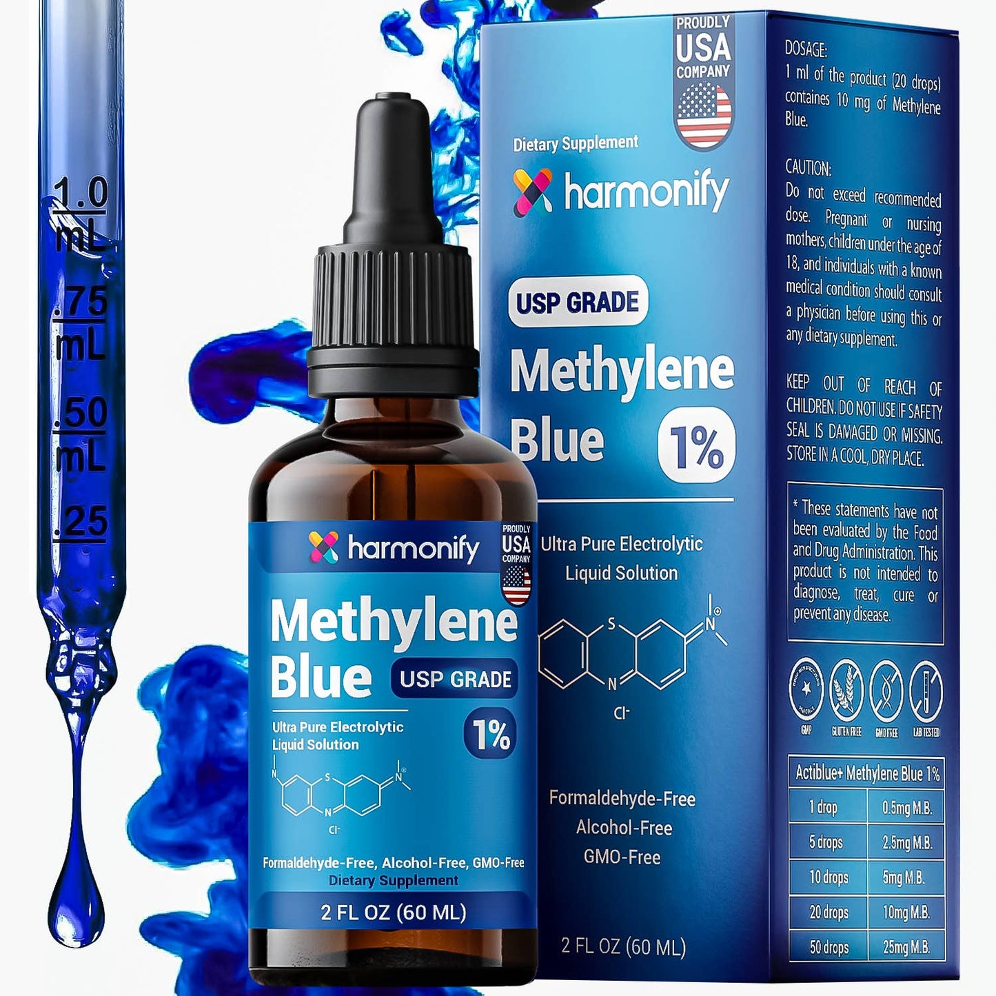 Methylene Blue 50 ML (1.69 FL OZ) 1% USP