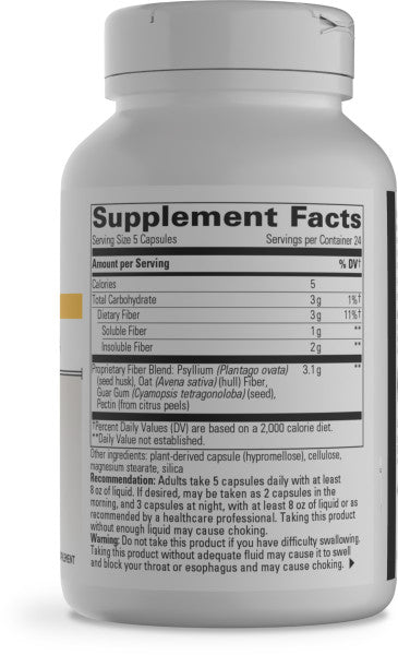 FIBER FORMULA