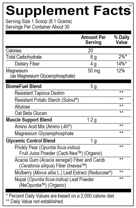 REDUCORE POWDER